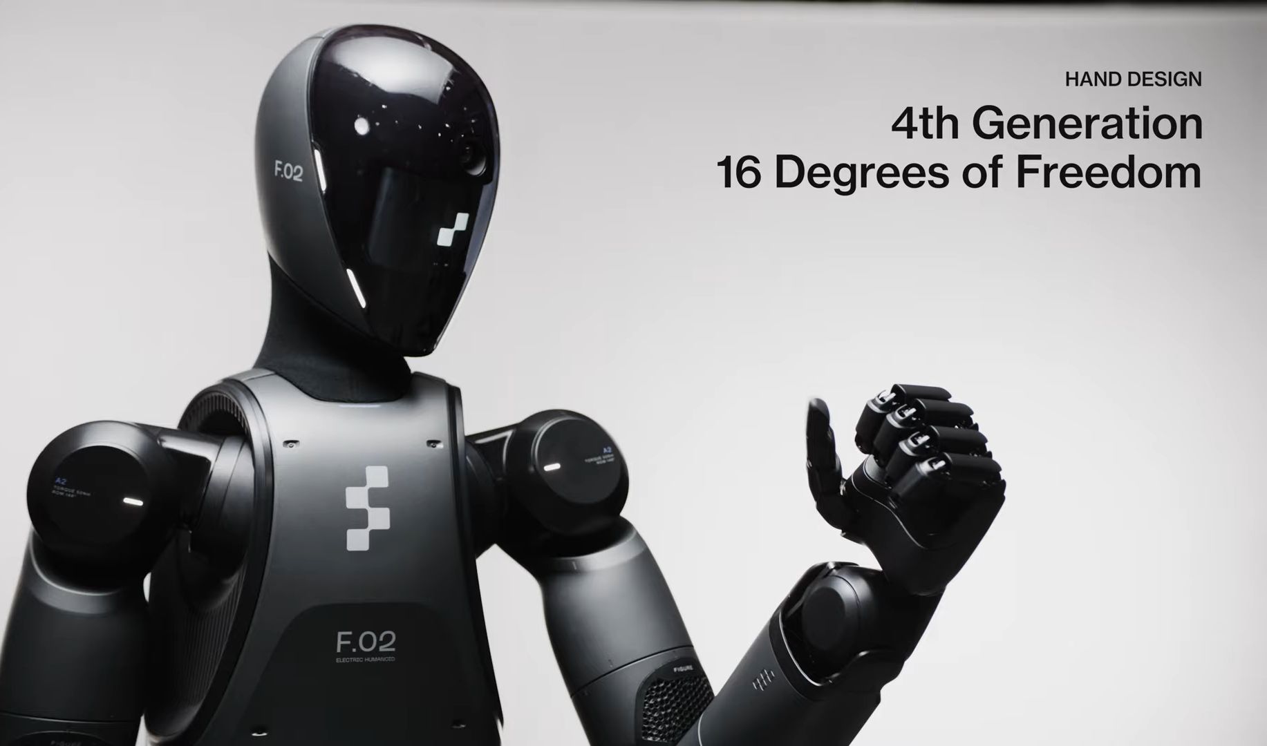 Figure 02 Humanoid Robot
